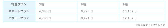 サントリー天然水ウォーターサーバー